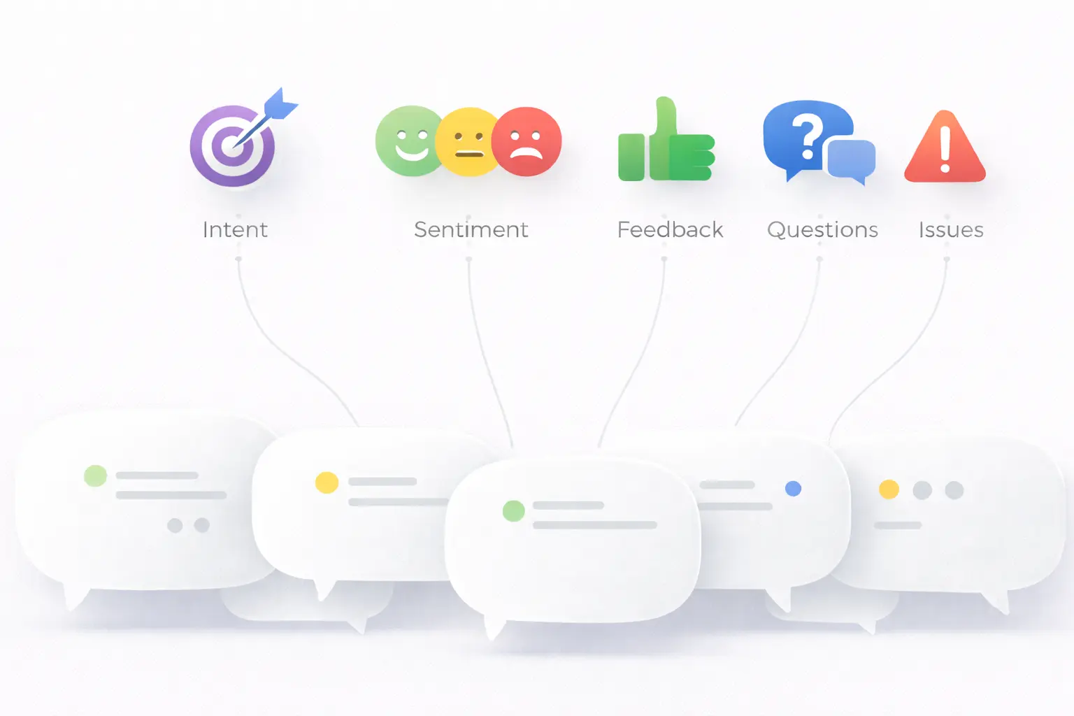 Dashboard showing conversation history with intent, sentiment, feedback, questions, and issues insights